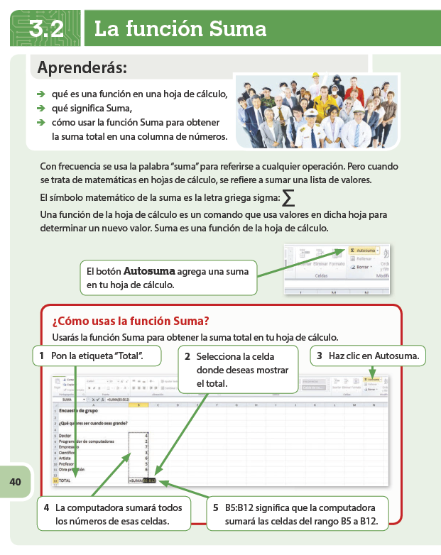 Inform Tica Internacional Sm Primaria