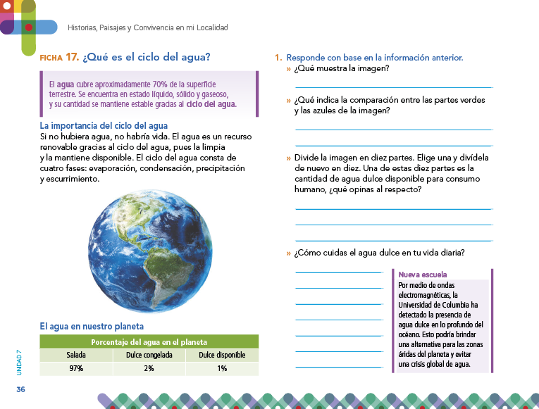 Encuentros Integrado Primaria Er Grado