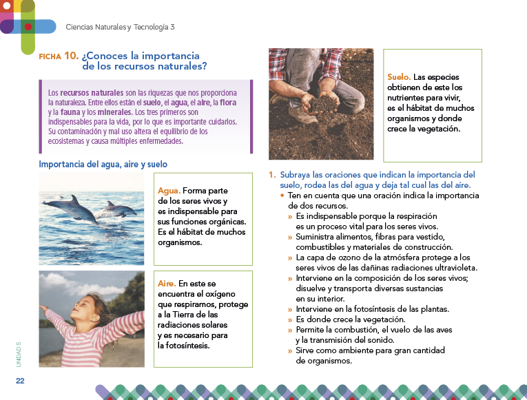 Encuentros Integrado Primaria Er Grado