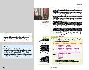 page 266
