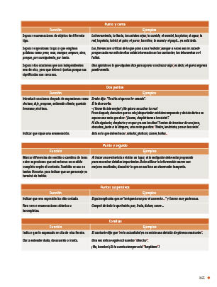page 267
