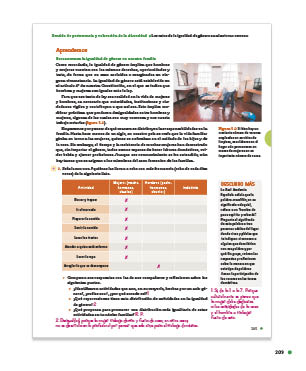 page 209
