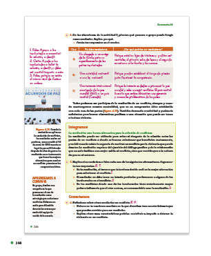 page 244