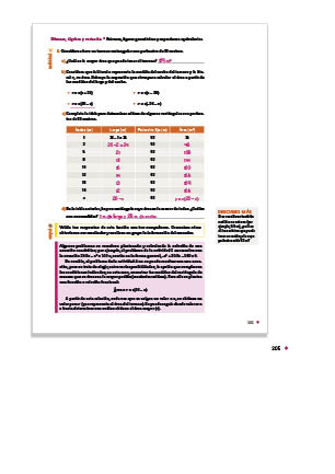 page 206