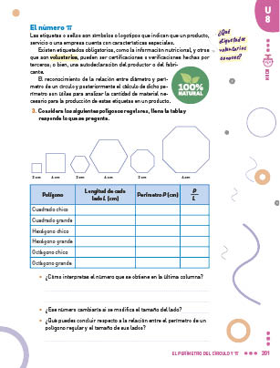 page 201