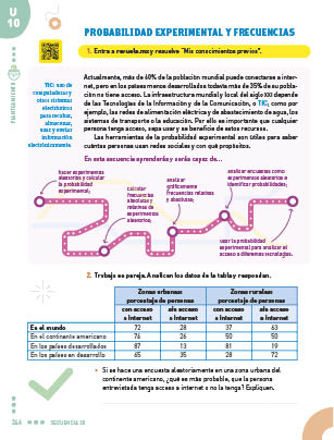 page 246