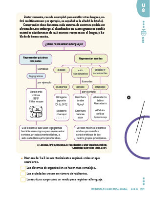page 201