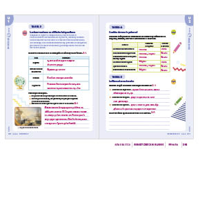 page 269